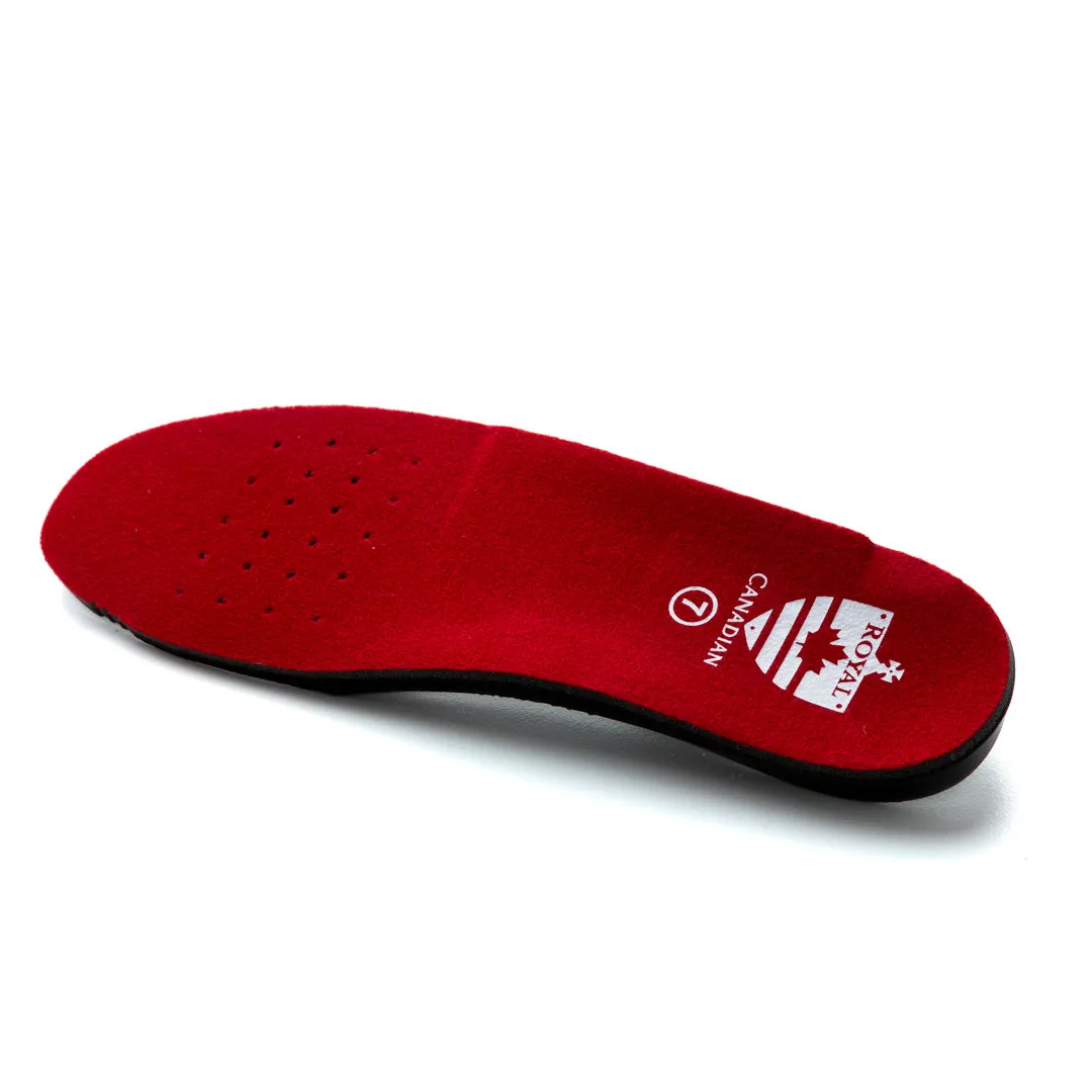 Women's Polyurethane Memory Foam Insoles